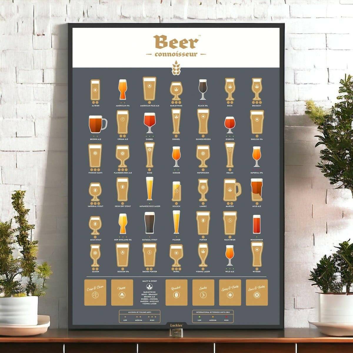 Beer Connoisseur Poster, Beer Facts Scratch PosterLuckiesBeer Connoisseur Poster - Beer Facts Scratch PosterCelebrate your love for beer with our Beer Facts Scratch Poster. As you taste and review different brews, scratchThe Fashion Gift Shop 