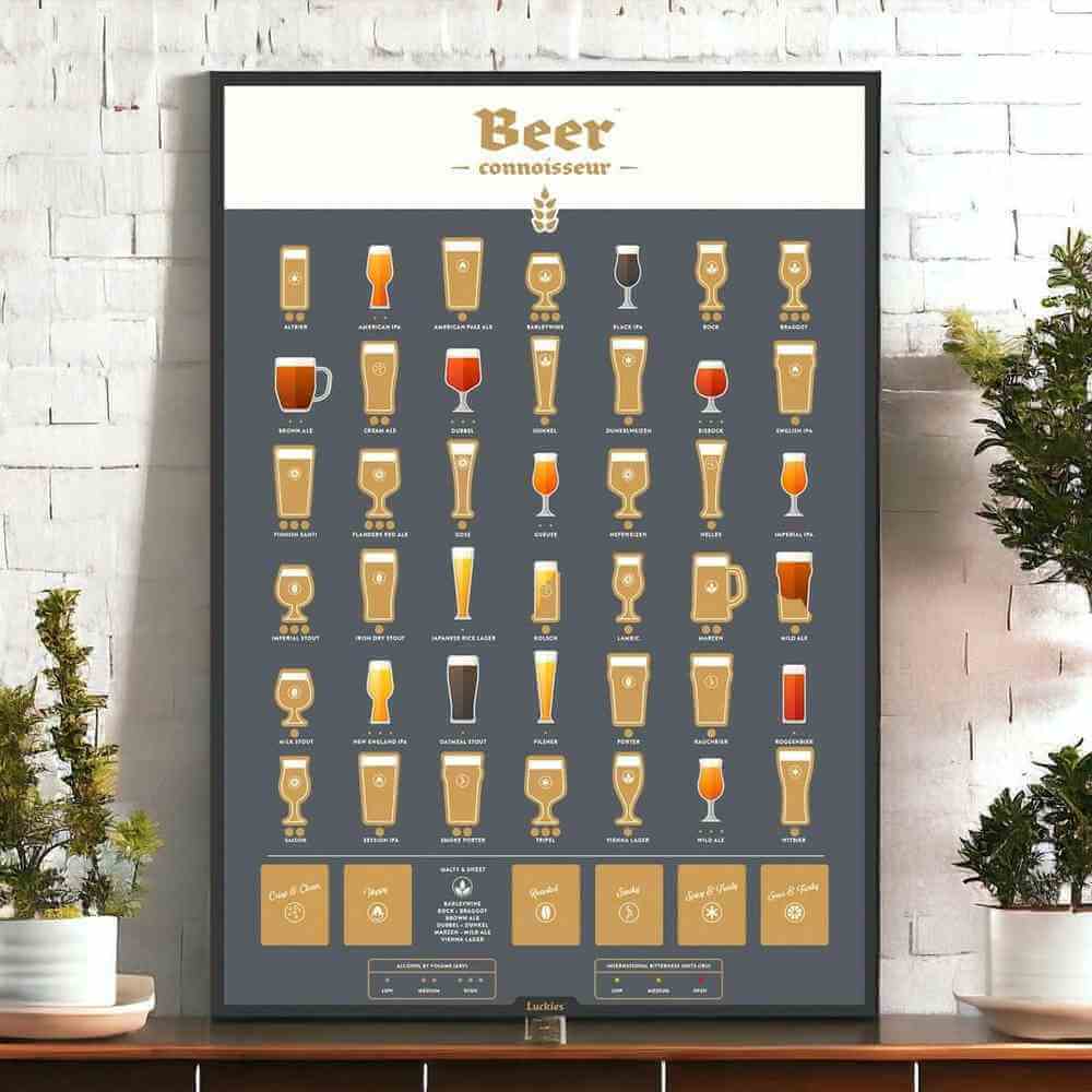 Large framed beer connoisseur scratch poster showing 42 beer icons and gold checklist area