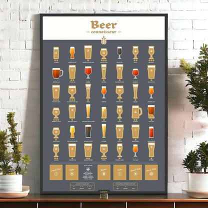 Beer Connoisseur Poster, Beer Facts Scratch Poster  Luckies  The Fashion Gift Shop .