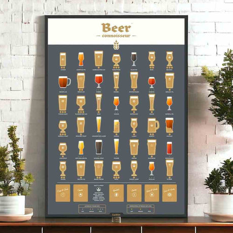 The Fashion Gift Shop: Beer Connoisseur Poster, Beer Facts Scratch Poster Guide by Luckies, Scratch Posters