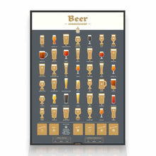 Framed beer connoisseur scratch poster with grid of beer glass icons and gold labels