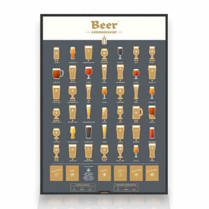 The Fashion Gift Shop: Beer Connoisseur Poster, Beer Facts Scratch Poster Guide by Luckies, Scratch Posters