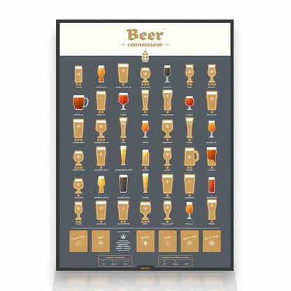 Framed beer connoisseur scratch poster with grid of beer glass icons and gold labels