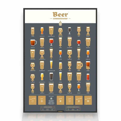 The Fashion Gift Shop: Beer Connoisseur Poster, Beer Facts Scratch Poster Guide by Luckies, Scratch Posters