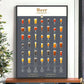 Beer Connoisseur Poster, Beer Facts Scratch Poster  Luckies  The Fashion Gift Shop .