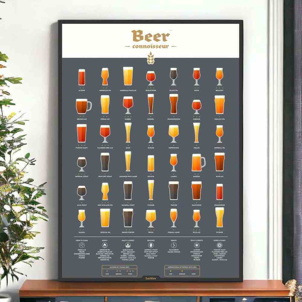 Framed beer connoisseur poster with grid of beer glasses in assorted colors on dark panel