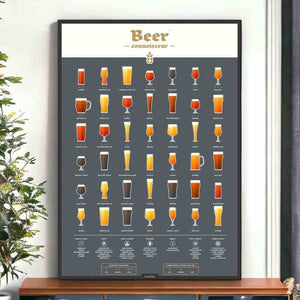 The Fashion Gift Shop: Beer Connoisseur Poster, Beer Facts Scratch Poster Guide by Luckies, Scratch Posters