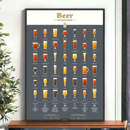 Framed beer connoisseur poster with grid of beer glasses in assorted colors on dark panel