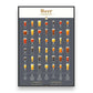 Beer Connoisseur Poster, Beer Facts Scratch Poster  Luckies  The Fashion Gift Shop .