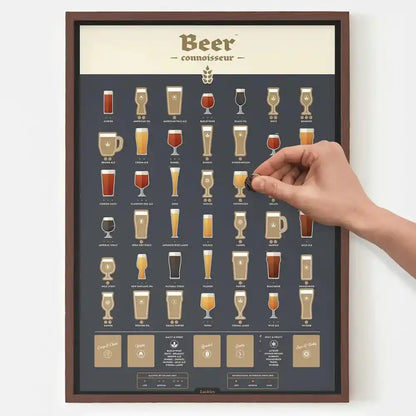 Framed beer scratch poster with hand pointing at gold beer icon tiles on dark board