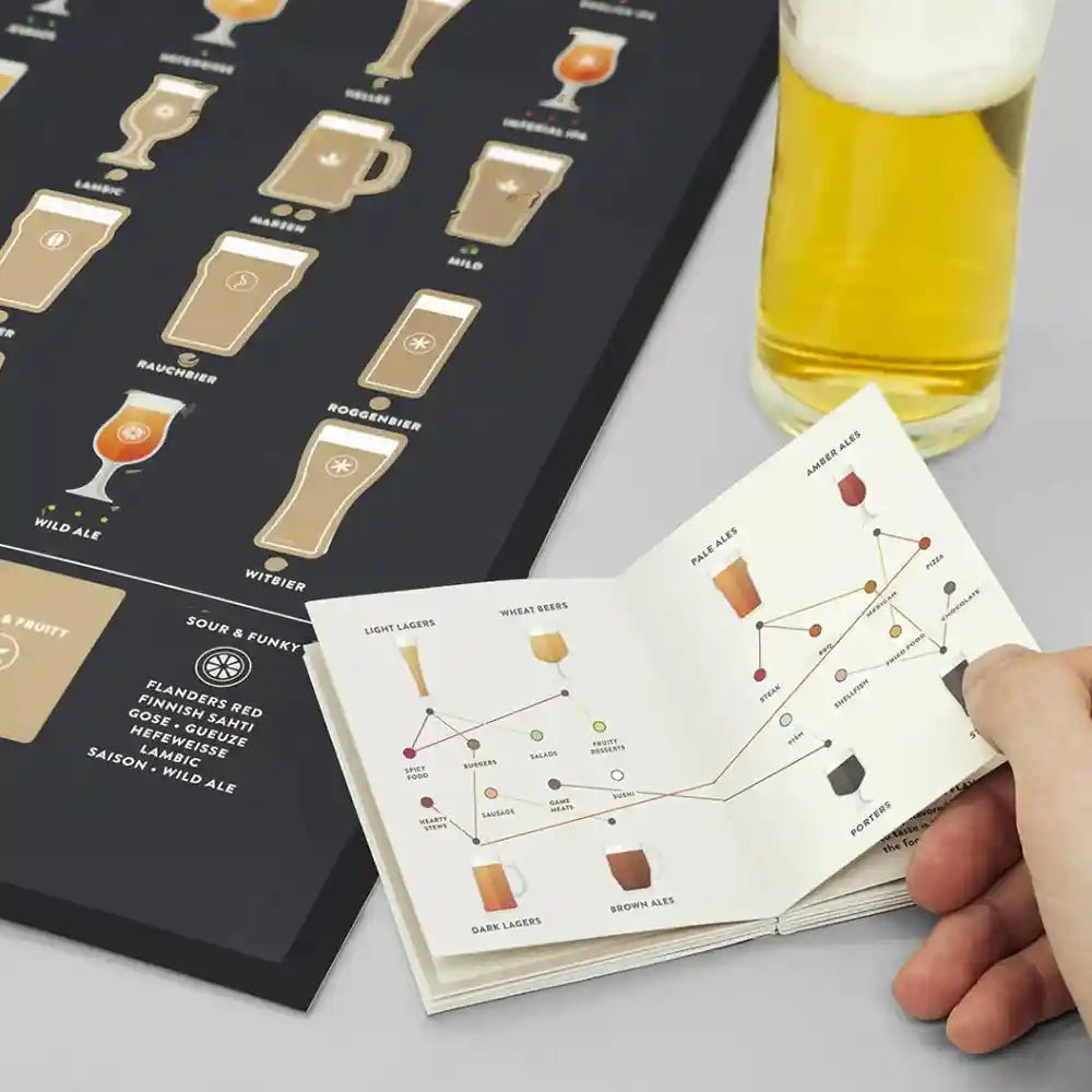 Beer guide pages with flavor map diagram and small text labels, held open on a desk
