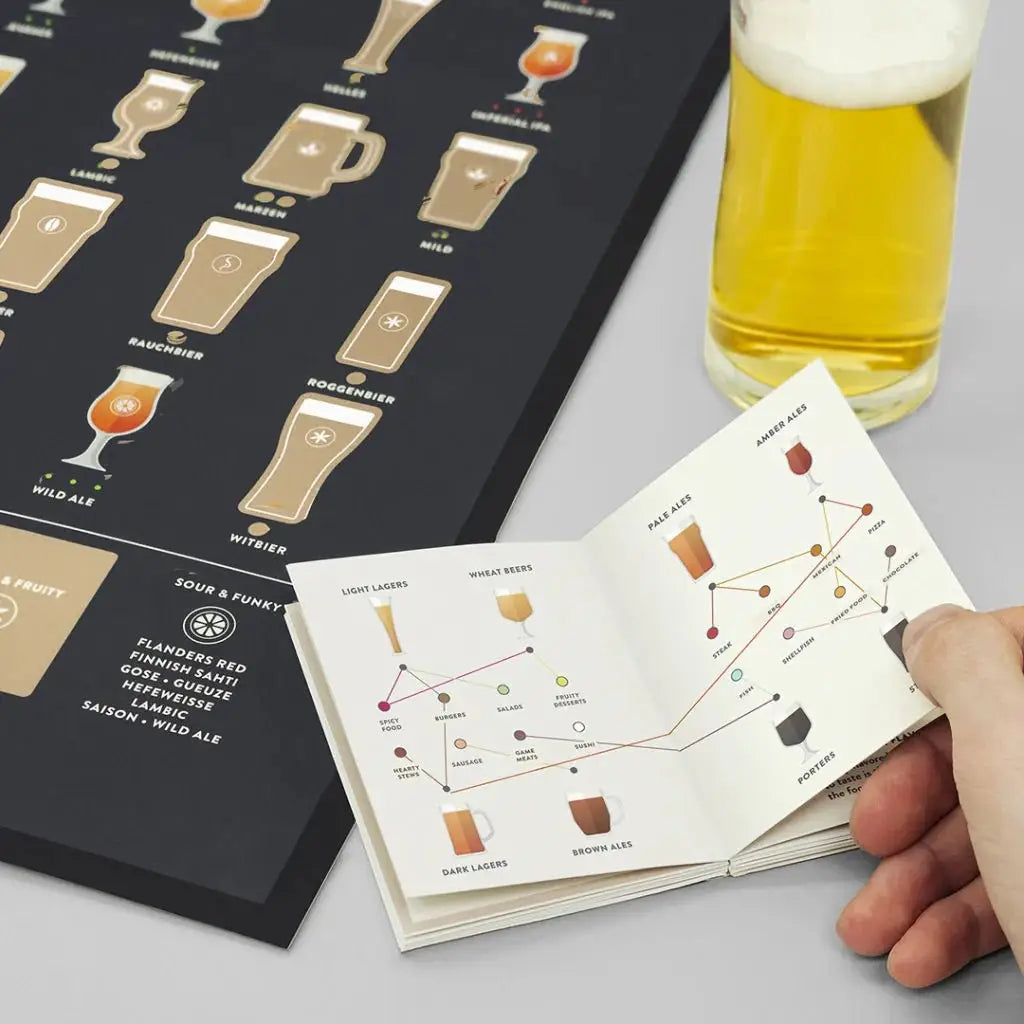 Beer Connoisseur Poster, Beer Facts Scratch Poster  Luckies  The Fashion Gift Shop .