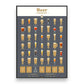 Beer Connoisseur Poster, Beer Facts Scratch Poster  Luckies  The Fashion Gift Shop .