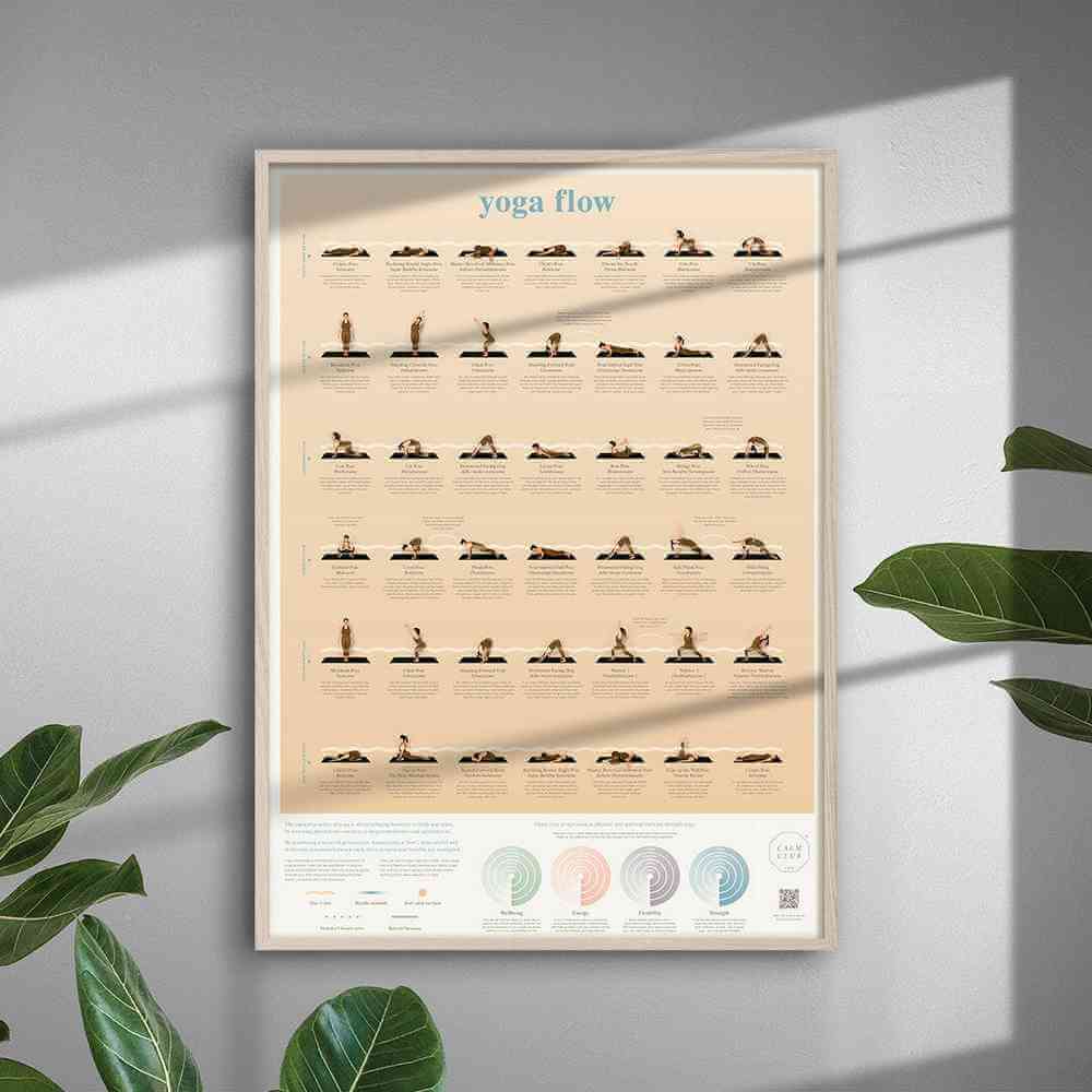 Framed yoga poses poster on wall with illustrated pose chart and legend, beige