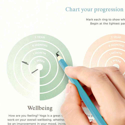 Yoga chart poster page with progress rings and a hand marking a segment, teal and pink
