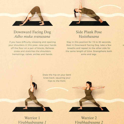 Yoga flow poster section with downward dog, side plank, warrior poses and instructions