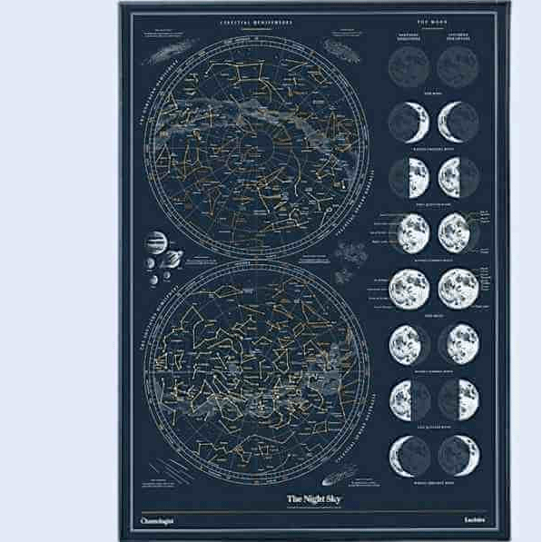 Framed night sky scratch-off poster with two star maps and moon phase panel