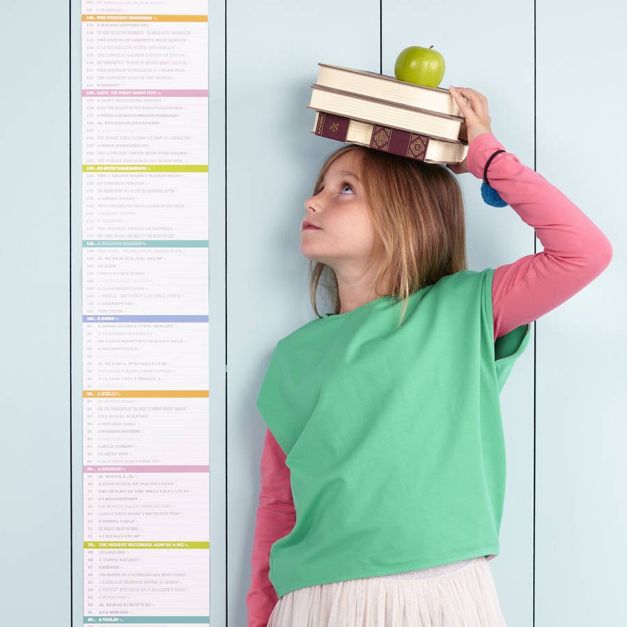 The Fashion Gift Shop: I'm As Big As? Wall Height Chart Zero To 6'3 Inches by Luckies, Growth Chart