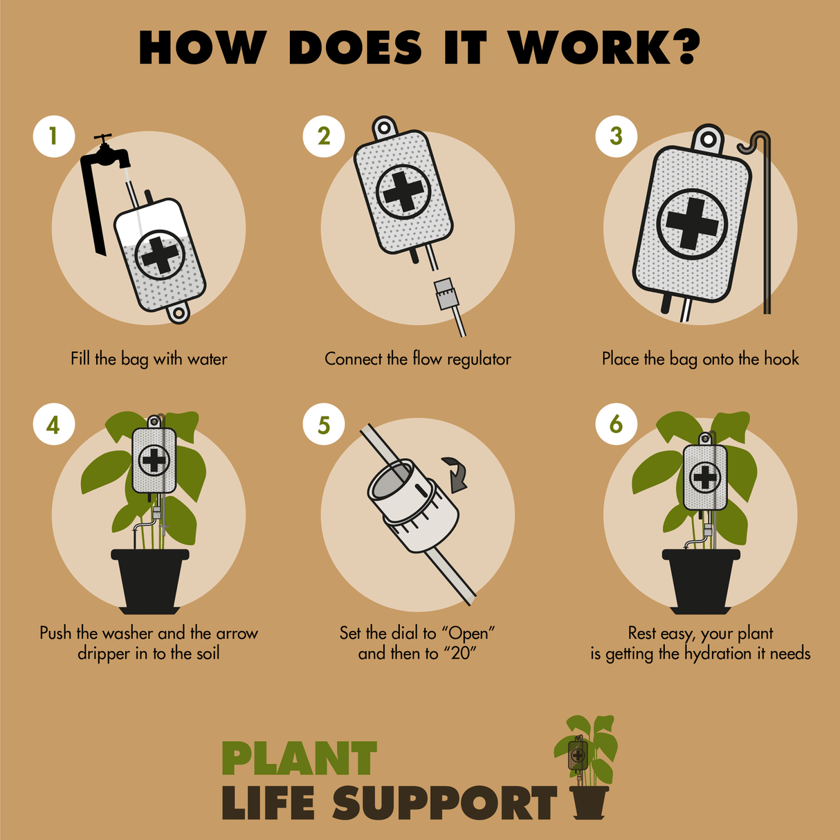 The Fashion Gift Shop: Plant Life Support | Plant Self - Water | Automatic waterer for plants by Bubblegum Stuff UK,