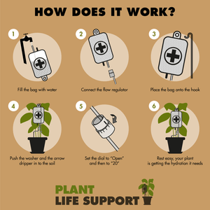 The Fashion Gift Shop: Plant Life Support | Plant Self - Water | Automatic waterer for plants by Bubblegum Stuff UK,