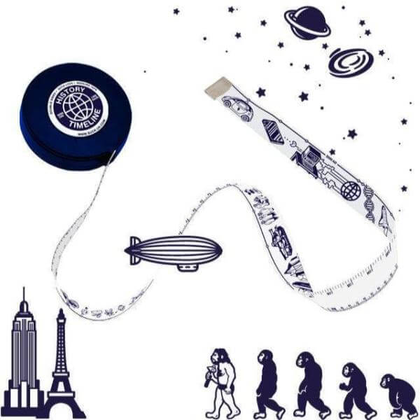 World History Fun learning Illustrated Chronology Measuring Tape by SuckUK