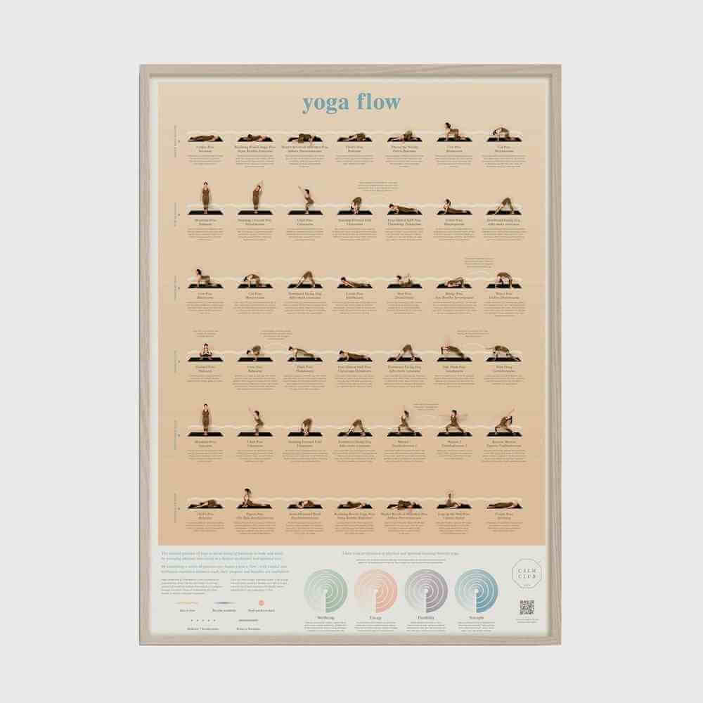 Framed yoga poses poster with multiple illustrated positions and headings, beige background