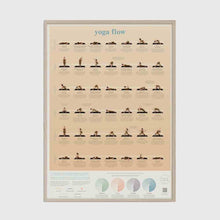 Framed yoga poses poster with multiple illustrated positions and headings, beige background