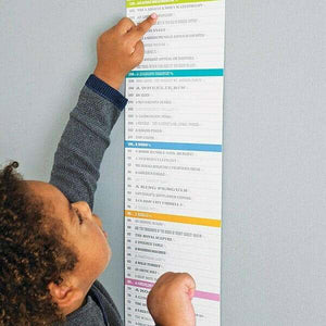 I'm As Big As? Wall Height Chart Zero To 6'3 Inches