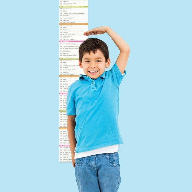 I'm as Big as? - Wall Hight Chart Zero to 6'3 - Discover what you are as tall as - Growth Chart by Luckies Originals